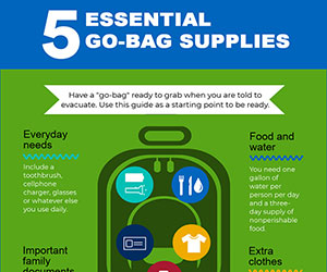 5 essential go-bag supplies