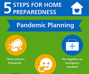 Pandemic Ready Pantry Essentials [Infographic] - Oregon Wild Rice