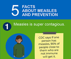 5 facts about measles and prevention