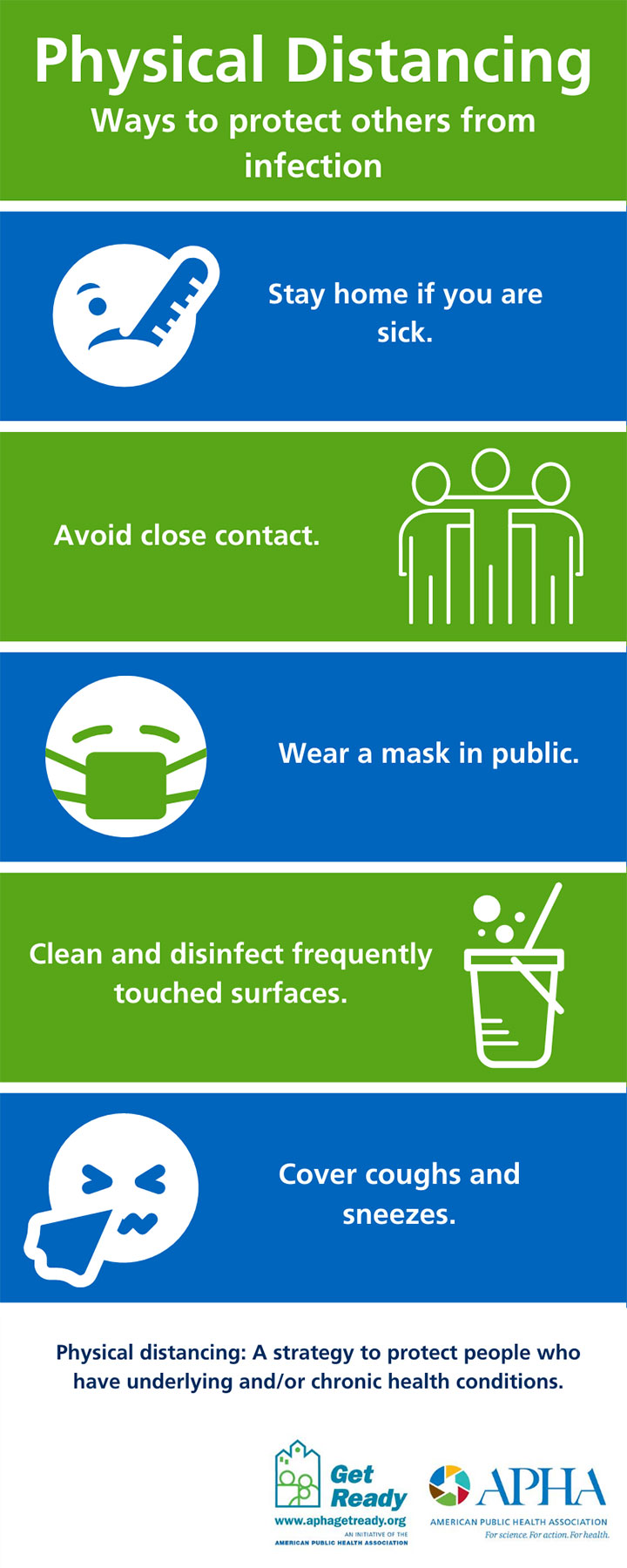 Ways to protect others: Stay home if you're sick, wear a mask, avoid close contact, clean surfaces freqeuently